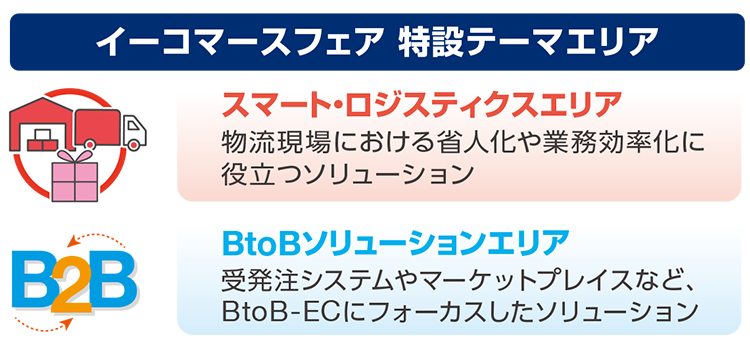 イーコマースフェア